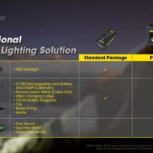 Svietidlo ručné NEW P30 (NL2150R, USB-C kábel)