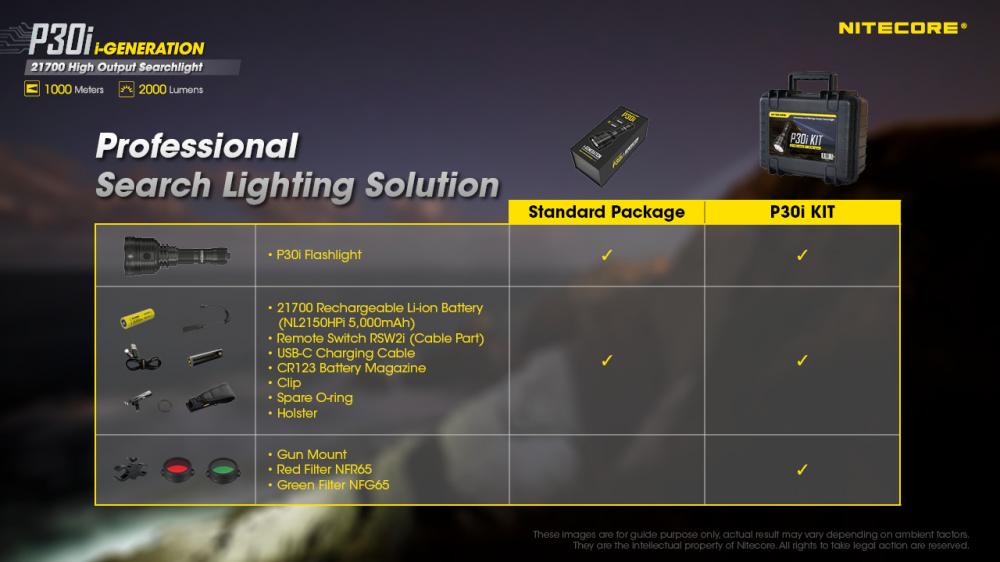 Svietidlo ručné NEW P30 (NL2150R, USB-C kábel)