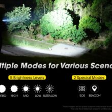 Svietidlo ručné NEW P30 (NL2150R, USB-C kábel)