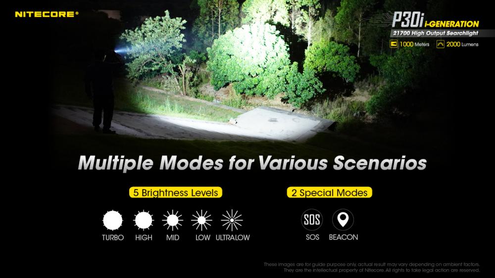 Svietidlo ručné NEW P30 (NL2150R, USB-C kábel)