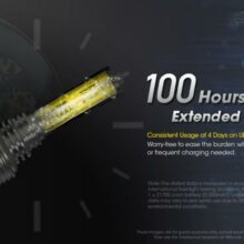 Svietidlo ručné NEW P30 (NL2150R, USB-C kábel)