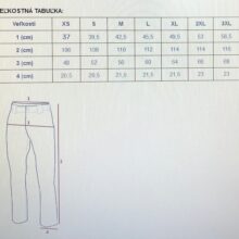 Nohavice “BDU” MFH 01324J – CZ camo