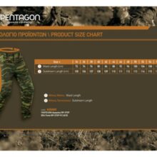 Nohavice BDU 2.0 “PENTAGON” rip/stop – grassman