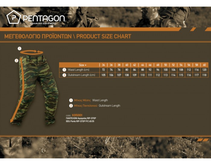 Nohavice BDU 2.0 “PENTAGON” rip/stop – woodland