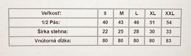 Nohavice maskovacie ACU vz.2019 – digital les