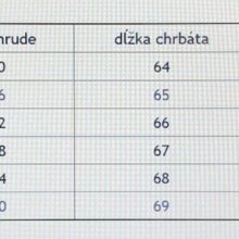 Bunda bomber miltec US MA1 urban