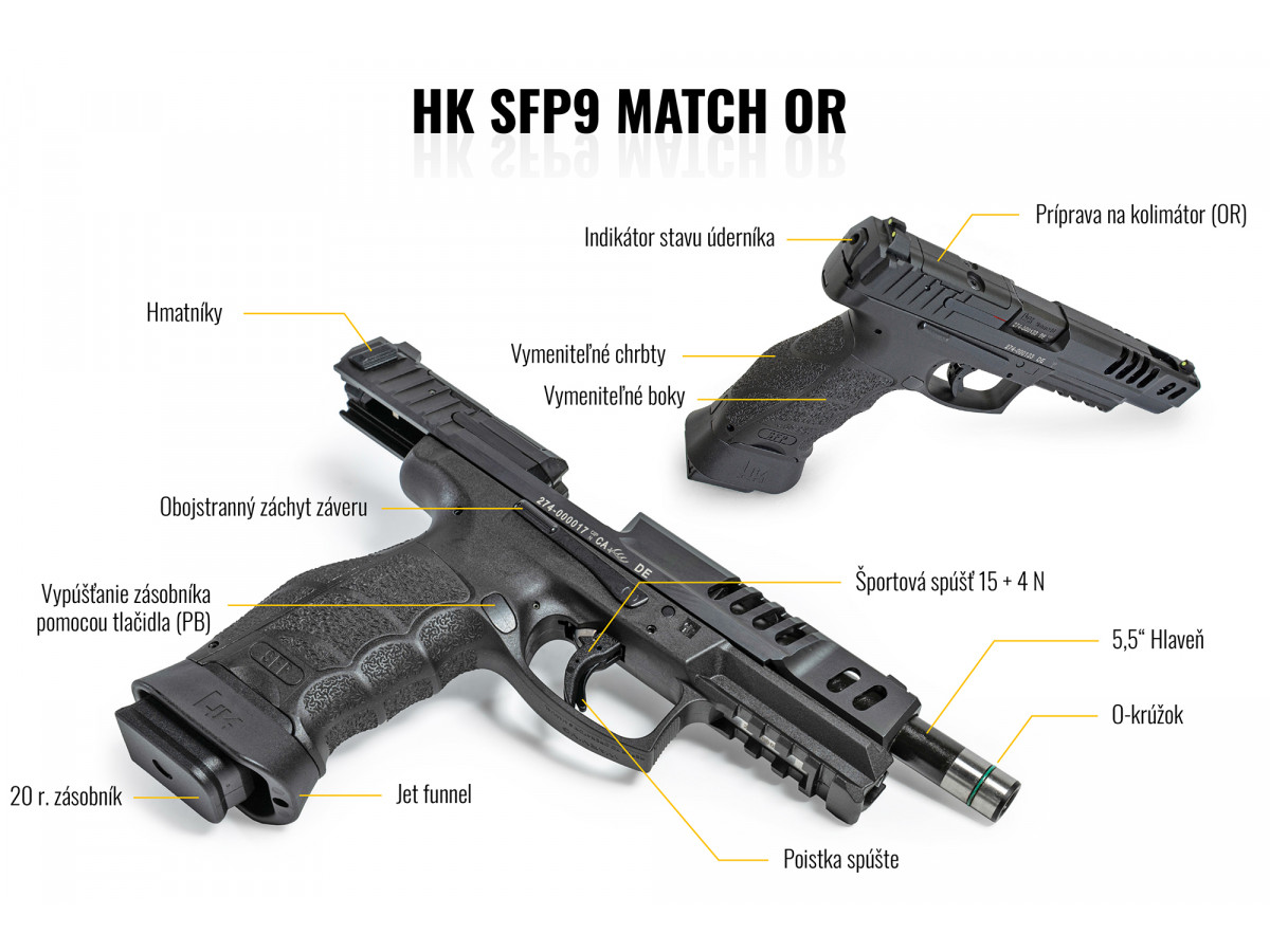 Pištoľ HK SFP9 Match OR PB, kal. 9×19