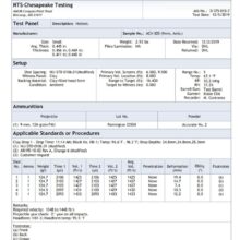SET balistickej ochrany (nosič plátov + pláty + helma) IV A+