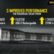 Svietidlo NITECORE MH25 V2