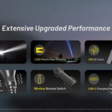 Svietidlo NITECORE MH40S