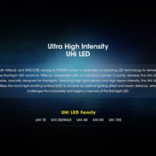 NITECORE EDC33 4000lm LED NiteLab UHi 20 MAX
