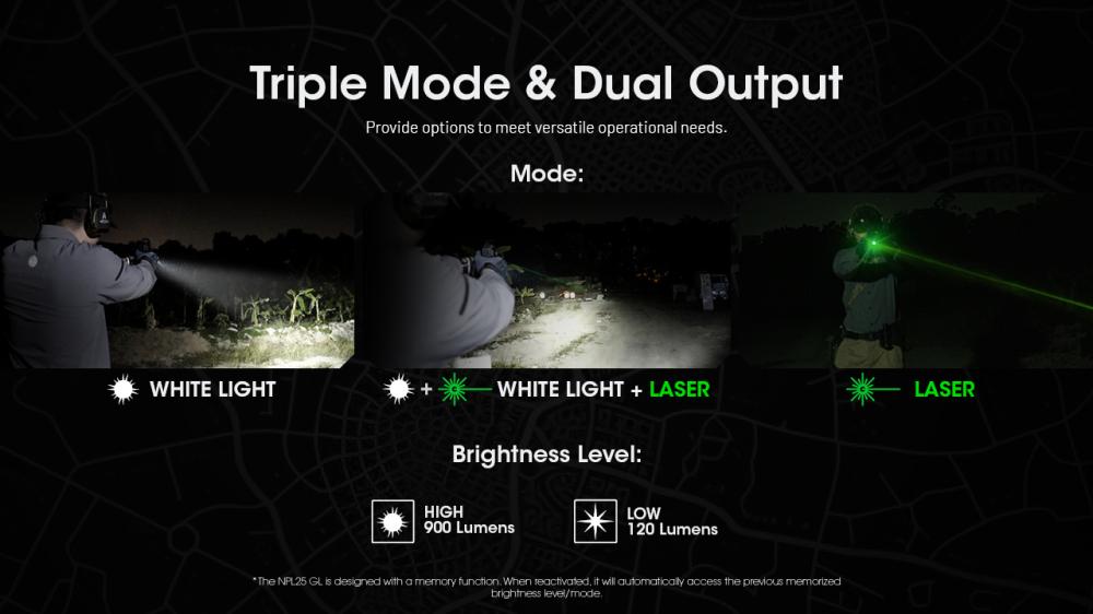 NITECORE NPL25 GL - biele svetlo + zelený laser – Obrázok 12